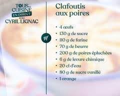 Clafoutis Aux Poires Recette Clafoutis Aux Poires Recette Cyril Lignac Recette