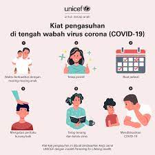 Gambar cerita adalah gambar yang dibuat dengan tujuan menceritakan sebuah peristiwa atau 6 aylar önce. Covid 19 What You Should Know Unicef Indonesia