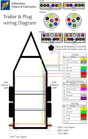 Collection of 7 blade to 4 flat adapter wiring diagram. 12s Wiring Diagram Caravan Bookingritzcarlton Info Trailer Light Wiring Trailer Wiring Diagram Utility Trailer