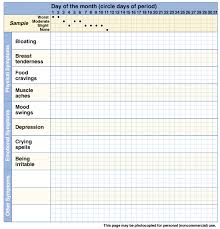 Pms Tracking Your Symptoms