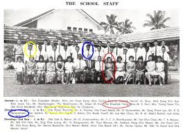 Angestellt, audit and tax associates, razali abd karim & co. Razali Abd Karim Co Auditor In Razali Abd Karim Co