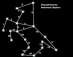Solution to the apostate's landing astrarium puzzle in the storm coast area of dragon age welcome to dragon age inquisition for the playstation 4. Dragon Age Inquisition Emerald Graves Astrarium Locations