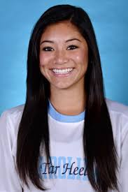 2016 Carolina W omen's Soccer Y earbook