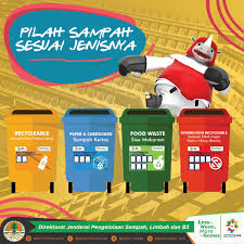 Megolah sampah sampah menjadi bahan kerajinan contoh : Poster Pengelolaan Sampah Pigura