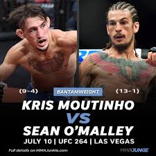 Kris moutinho is 28 years old mixed martial artist with a record of 9 wins and 4 losses during the time of writing, on the main card at ufc 264 kris will fight against sean o'malley who is said to be a fan favorite, according to the report louis smolka was supposed to fight with sean o'malley but due to staph infection, he withdrew from the fight, since this news breakout several ufc. Brandon Davis Brandondavisufc Twitter