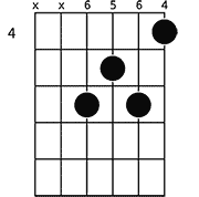 Baby I M A Want You Ver 2 Guitar Chords By Bread