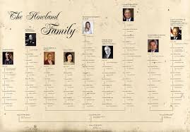 the howland family tree family history genealogy may flowers