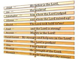 Meaning Of Names Genealogy Of Adam To Jesus Bible Code Bible Codes Biblical Names And Meanings Names With Meaning