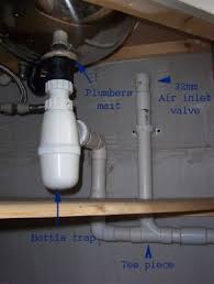 fix a gurgling basin including gurgling