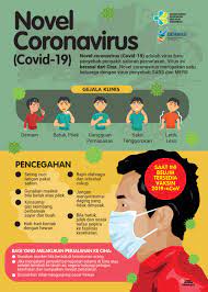 Covid 19 Website Resmi Pemerintah Provinsi Banten