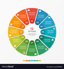 Circle Chart Infographic Template With 12 Options