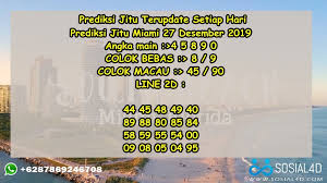 Prediksi Jitu Miami 27 Desember 2019 Sosial4d Miami Merida Malaysia