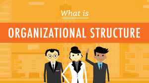 What Is An Organizational Structure Definition And Meaning