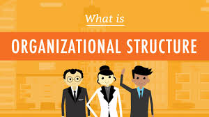 what is an organizational structure definition and meaning