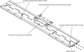 Image result for slide microscope placement table