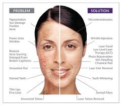 Skin specialist clinics the bespoke skin clinic. Best Dermatologist In Malaysia Categorized By State 2021