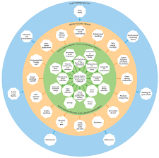 This colorful book incorporates the revival of victorian designs with modern lifestyles. Energies Free Full Text Covid 19 And Green Housing A Review Of Relevant Literature Html