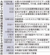 ｄメニューニュース - News update