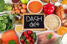 Learn vocabulary, terms and more with flashcards, games and what does the dash diet consist of? Pictures Of Foods That Lower Blood Pressure