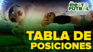 Así quedan las tablas de posiciones tras el triunfo de perú. Ver Aqui Tabla De Posiciones Del Grupo B Argentina Paraguay Colombia Y Qatar Resultados De La Copa America 2019 Estadisticas Rpp Noticias
