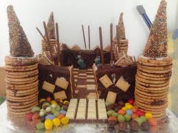 Ritterburg # kuchen # kindergeburtstag ritterburg # kuchen # kindergeburtstag the post ritterburg # kuchen # kindergeburtstag appeared first on kuchen rezepte. Special Rezept Zum Ritterburg Bauen In Essbarer Form Lenedy