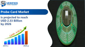 We did not find results for: Probe Card Market Size Share Trends Opportunities And Forecast