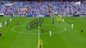 Highlights pertandingan real madrid vs barcelona liga bbva. Real Madrid 3 1 Barcelona El Clasico Analysis Tom Payne Football Analysis