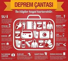 Akut mağara, dağ gibi ulaşılması zor olabilecek yerlerde veya doğal afetlerde kaybolanların aranması ve bu koşullarda kaza geçirenlerin kurtarılması için etkinlik gösteren bir dernektir. Deprem Cantasi Hazirlikli Olalim Sozler Bilincli Tarafsiz Ve Farkinda Bilim Felsefe Dusundure Dogal Afetler Acil Durumlara Hazirlik Bilgi