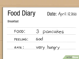 12 Ways To Ignore Hunger - Wikihow