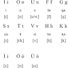 Large letters are also called capital letters or capitals. Https Encrypted Tbn0 Gstatic Com Images Q Tbn And9gctott90e0dslpgv7dgeoy Mglyenr3wvvnqmgxfuwi Usqp Cau