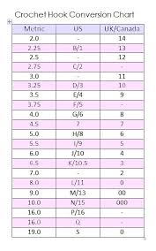 Crochet Hook Conversion Chart