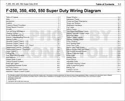 I am promise you will love the 004 ford f 250 super duty wiring diagrams. 2016 Ford F250 F550 Super Dutytruck Wiring Diagram Manual Original