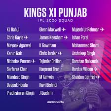 रवि कैसे वे सलेक्ट और क्या समस्या रही подробнее. Ipl 2020 Will Leaving Out Chris Gayle Give Kings Xi Punjab Better Balance