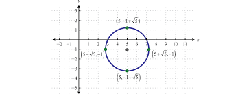 In recent years the interest rate on home mortgages has declined to less than 6.0 percent. 8 2 Circles Mathematics Libretexts