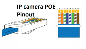 Modular connectors are designated using two numbers that represent the maximum number of contact positions and the number of installed contacts, with each number followed by p and c, respectively.for example, 6p2c is a connector having six positions and two installed contacts. Ym 3912 Ip Camera Rj45 Wiring Diagram Download Diagram