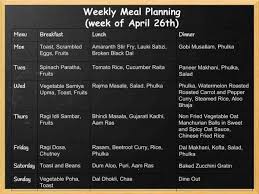 Weekly Meal Plan Rajma Chawal Indian Chinese Dum Aloo More Week Meal Plan Meals For The Week Meal Planning