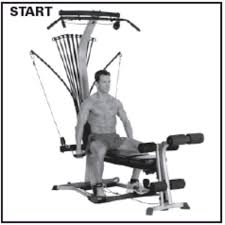 Jan 03, 2020 · lateral raises are a great exercise to build shoulder strength and mobility, but the form can be tough without focus. Bowflex Front Shoulder Raise Exercise How To Workout Trainer By Skimble