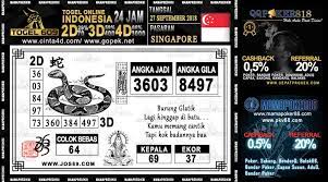 Prediksi Togel Singapore 27 September 2018 Berawal Dari Pengalaman Kami Dalam Bermain Togel Hari Ini Kami Akan Memberikan Beberapa September Beijing Manila