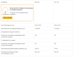 In legislatia actuala, termenul de vechime in munca a fost inlocuit cu stagiu de cotizare. Certificat De Concediu Medical C Acrucedarea Concediilor Medicale Un Exemplu