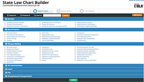 State Law Chart Builder From Hr Blr Com