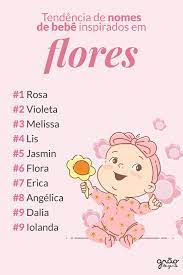 pin em significados de nomes para bebes