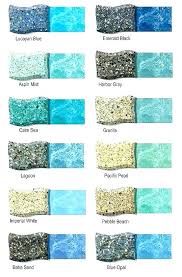 pool water color chart lilasdogcare com