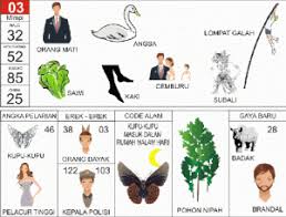 Buku Mimpi 2d Lengkap Erek Erek 2d Bergambar Togelxxi Di 2020 Buku Gambar Tafsir Mimpi Buku