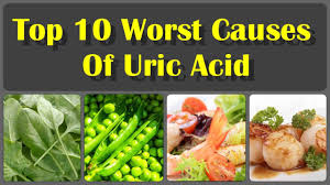 Gout Foods High In Uric Acid Chart Www Bedowntowndaytona Com