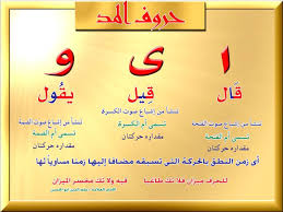 تجويد Recherche Google Learn Quran Quran Learning Arabic