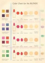 1950s Makeup Chart For Blondes Helena Rubinstein Beauty