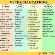 Le temps passe vite en anglais. 900 Idees De Apprendre L Anglais Plus Rapidement Apprendre L Anglais Anglais Comment Apprendre L Anglais