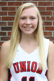 2020-21 Women's Basketball Roster