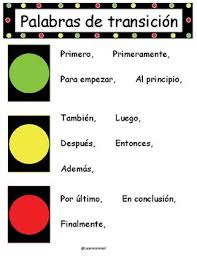 Las translation of transición in english. Palabras De Transicion Poster Spanish By Melissa Guzman Tpt