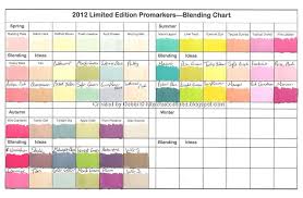 limited edition 2012 promarker colours and blending